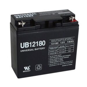 UPG UB12180 Generator Battery - 12 Volt, 18 Ah, AGM, Sealed